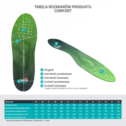 mazbit-comfort-wkladki-ortopedyczne-na-zespol-zmeczonej-stopy-8.webp